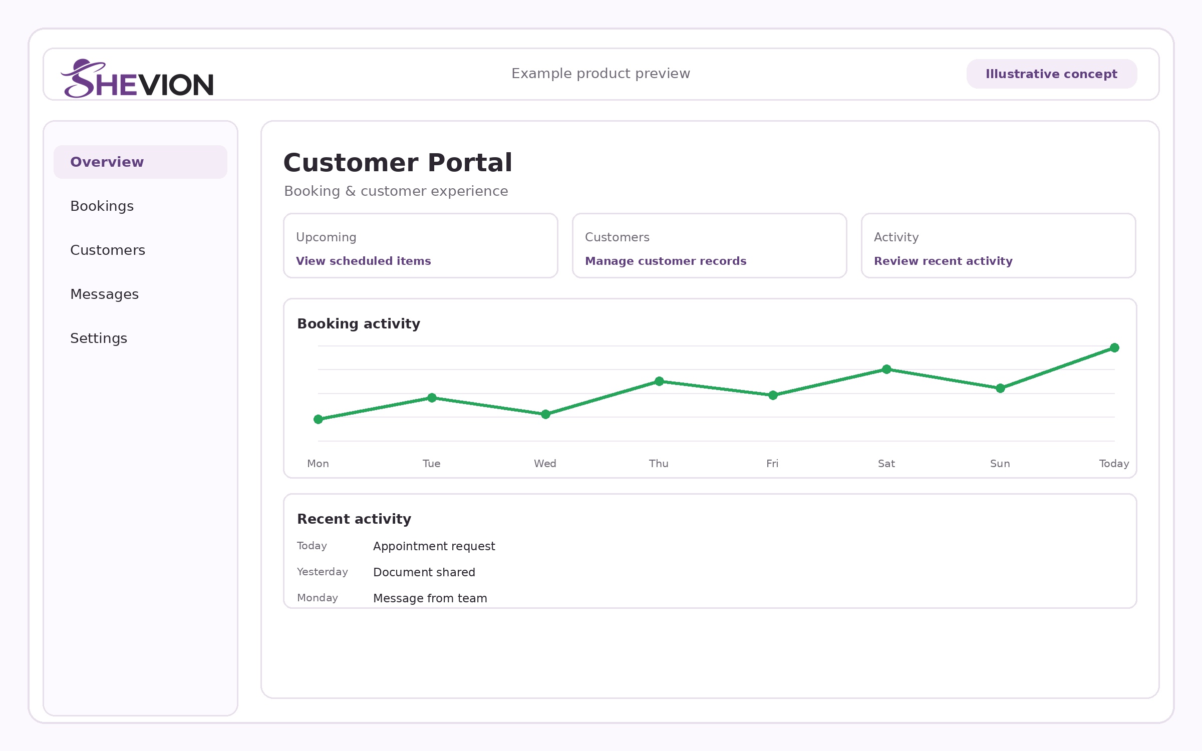 Example digital product preview